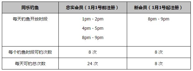 片子和片子中的戏剧构成了两重的嵌套。